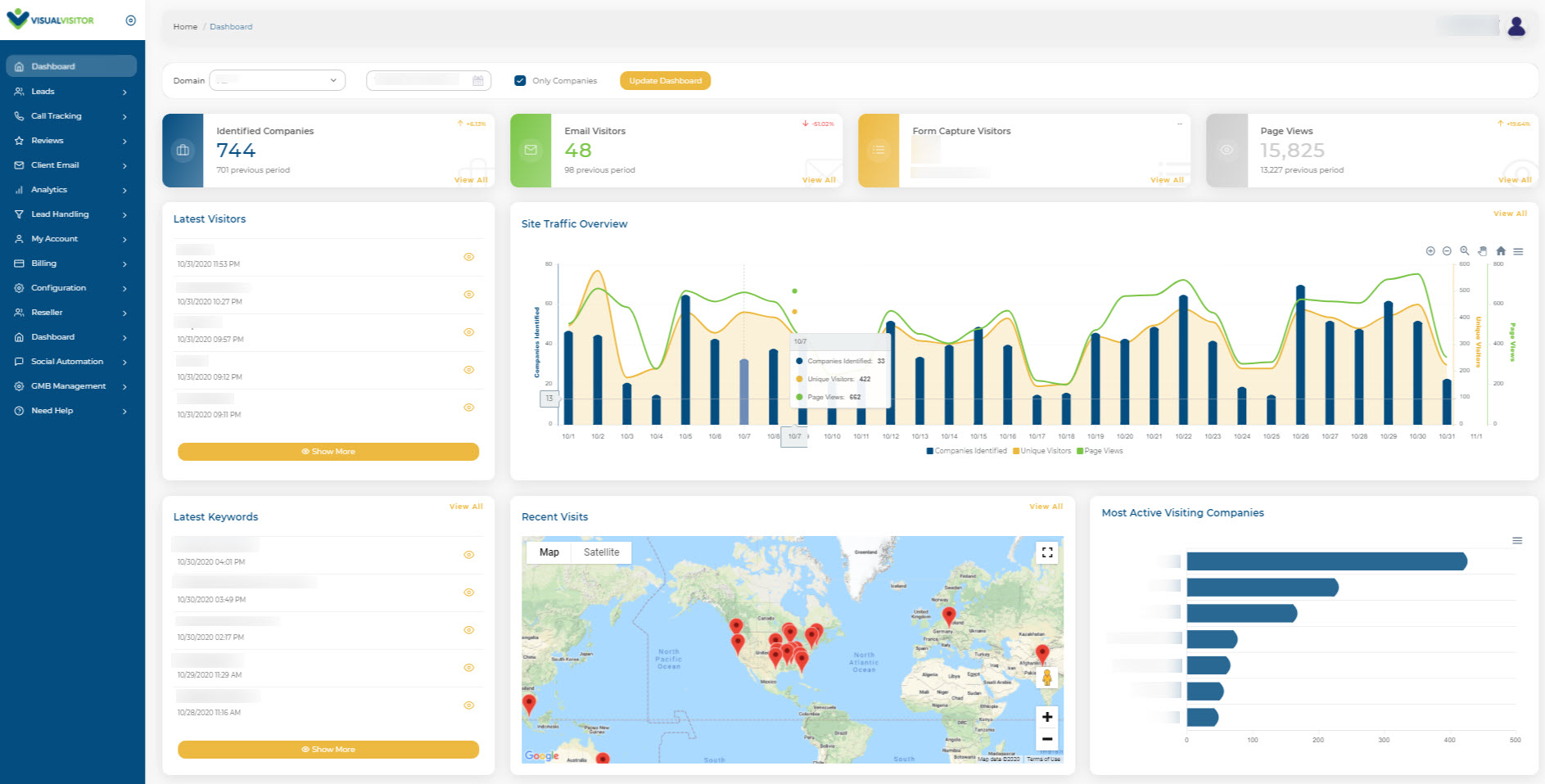screenshot of Visual Visitor